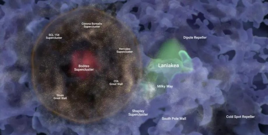 пузырь, космос, Hoʻoleilana