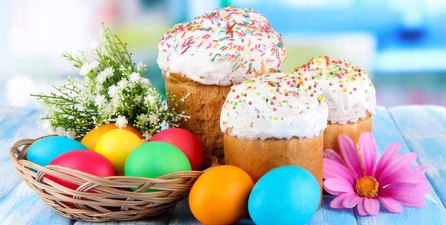 Коли Пасха 2026