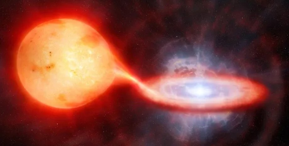 вибух нової