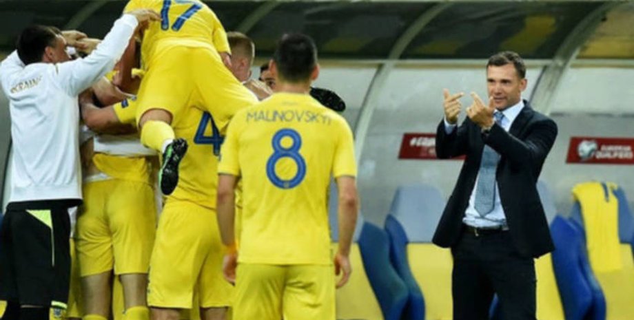 футбол, Сборная Украины, Рейтинг ФИФА