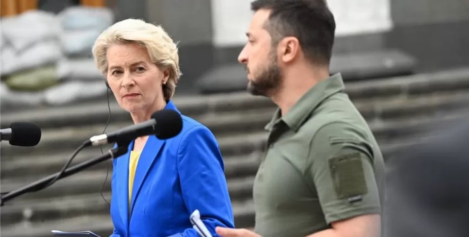 Урсула фон дер Ляєн, київ, україна, візит в україну, володимир зеленський, біженці, українські біженці, підтримка україни