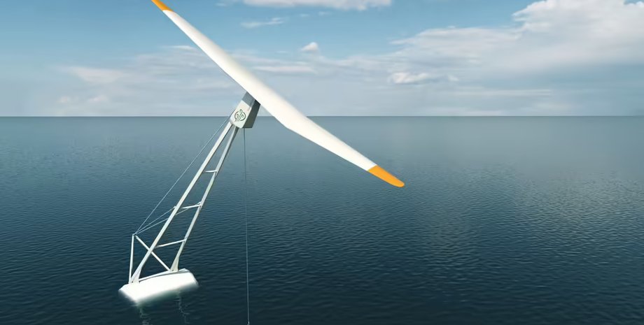 Ветряная турбина Touchwind