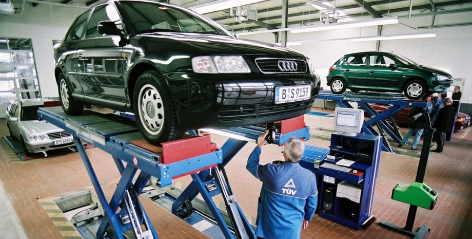 техогляд авто