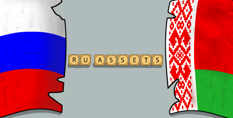 RuAssets сервіс Youcontrol перевірка активи Росія Білорусь