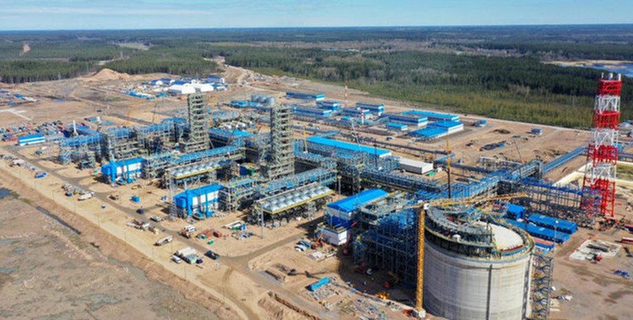 Поставки российского газа в Европу