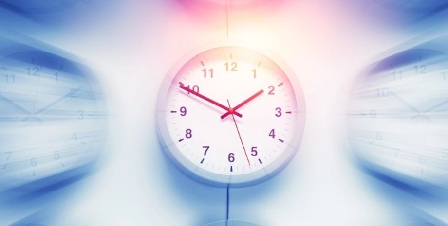 время, часы