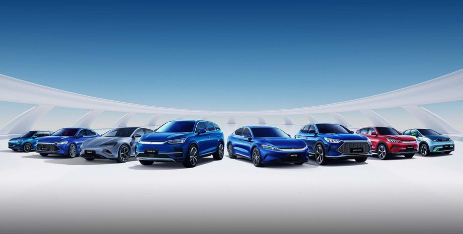 Пошлина на китайские электромобили, китайские электромобили, электромобили из Китая