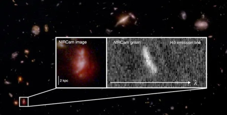 галактика ранняя Вселенная