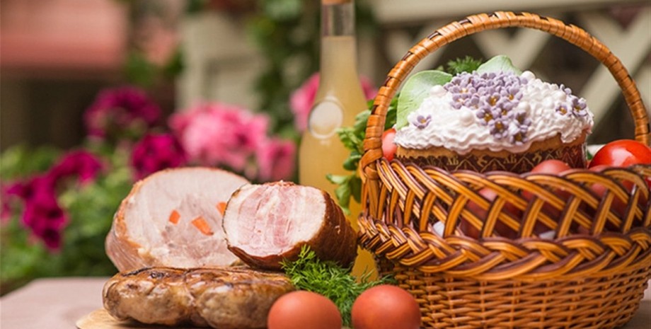 Великдень, Великдень 2023, ціни на м'ясо, подорожчання продуктів, ціни в Україні, ціни на Великдень, Пасхальний кошик