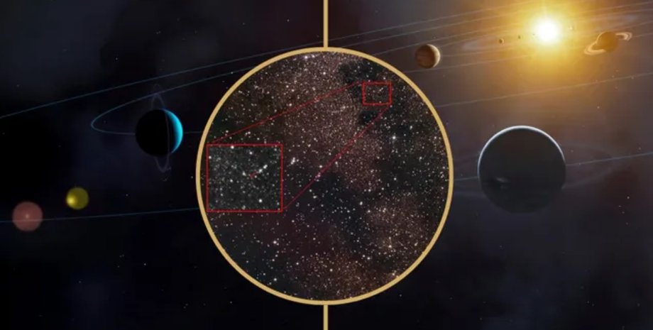 міжзоряний об'єкт 3I/ATLAS