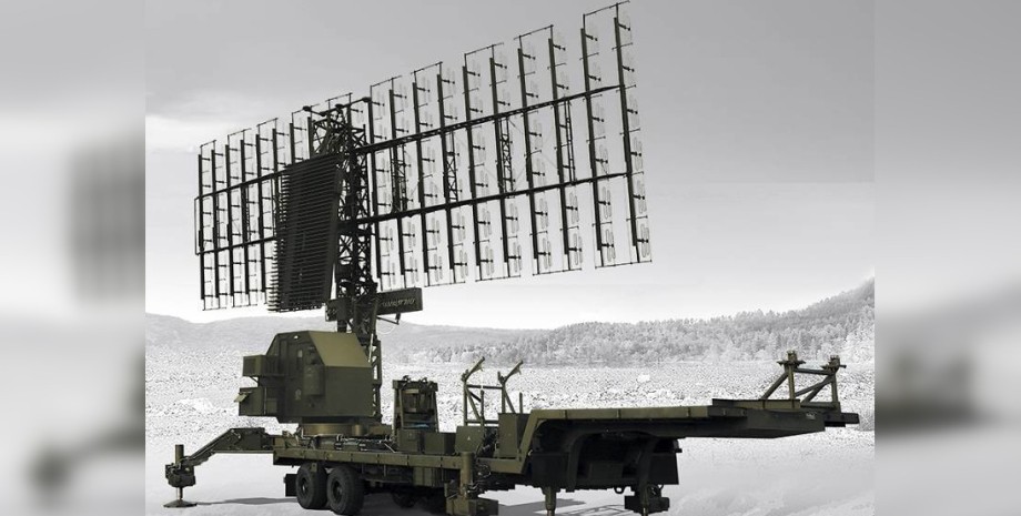 радіолокаційна станція, Ніобій-М, антена, РЕБ