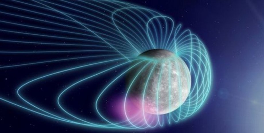 Меркурій, магнітне поле