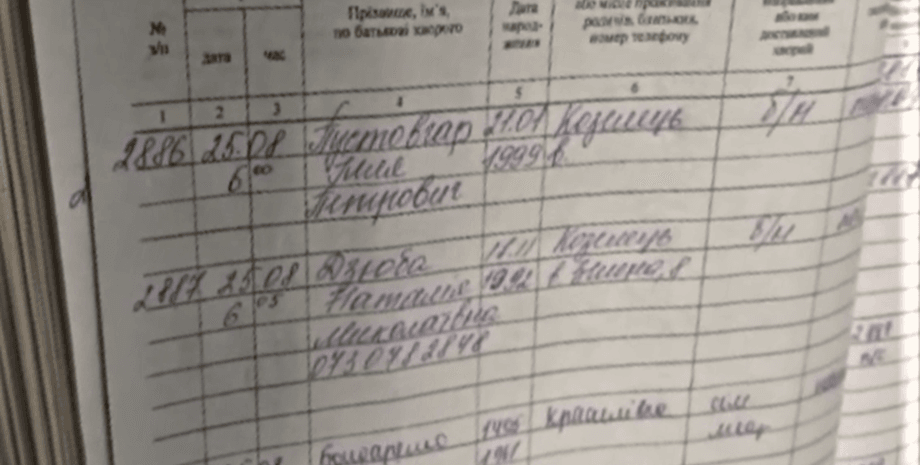 Ілля Пустовгар, лікарня, госпіталізація,