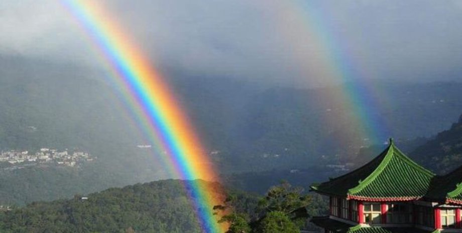 Фото: CHINESE CULTURE UNIVERSITY