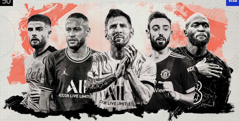 Лучшие футболисты мира, футбол