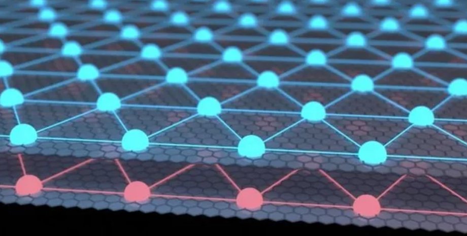 сверхтекучая жидкость