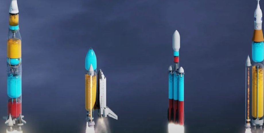 ракети, NASA