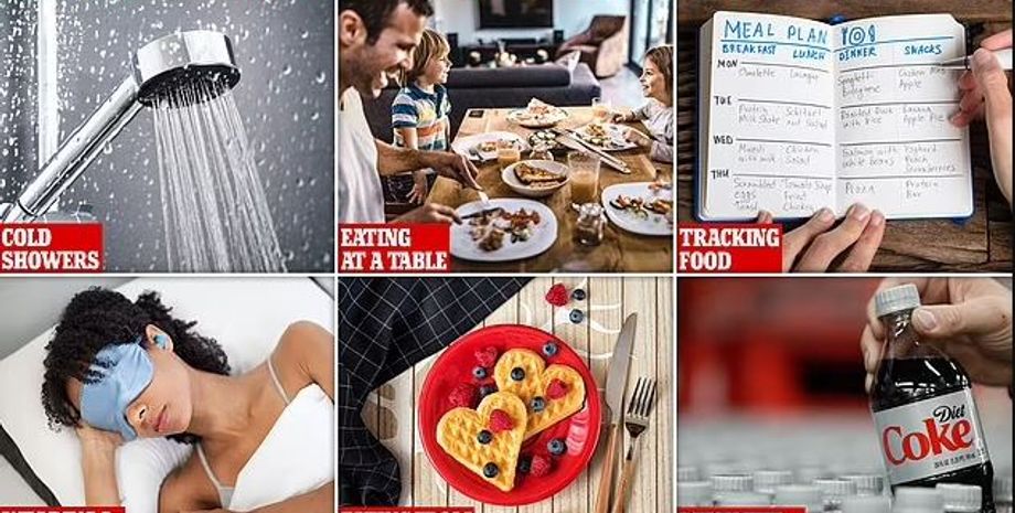 похудение, как похудеть