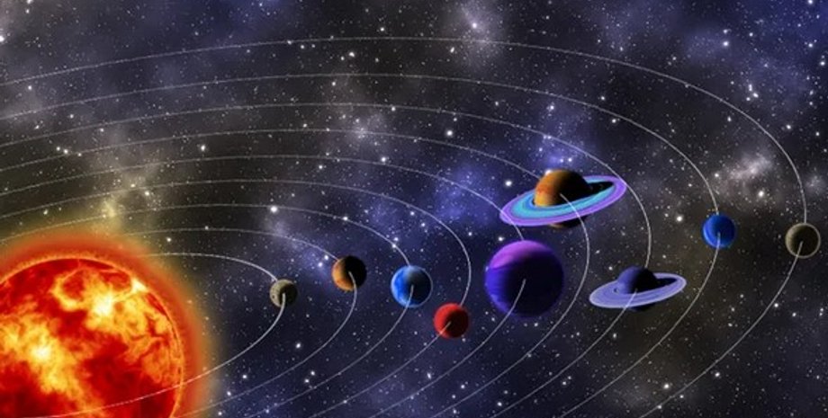 сонячна система