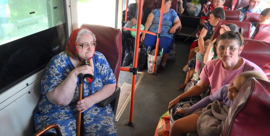 Население Курской области