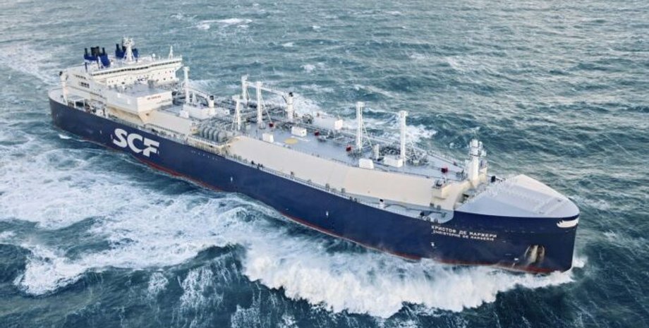 Российская нефть, поставки, санкции, Индия