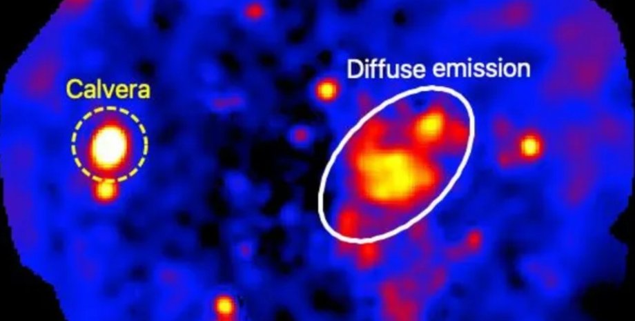 Кальвера пульсар пульсар наднова