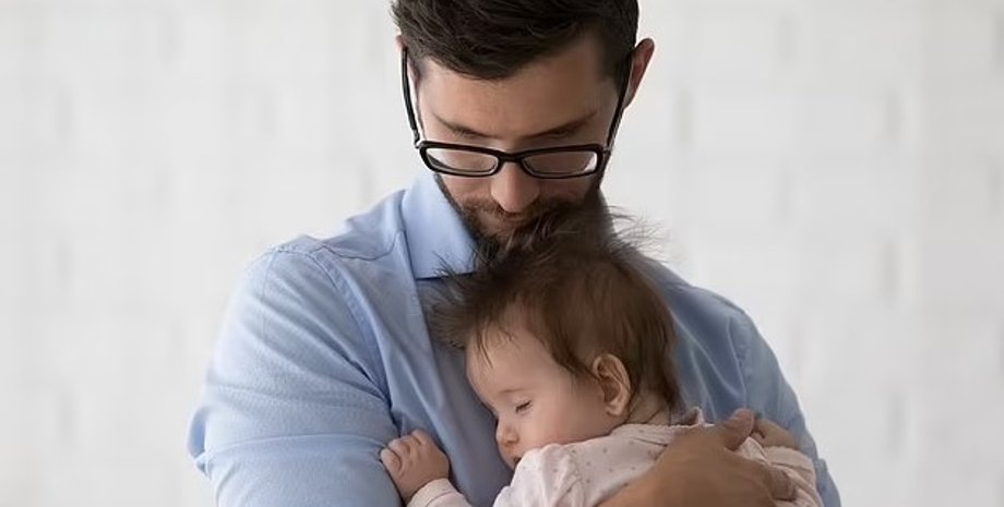 відстрочка для батька-одинака, відстрочка від мобілізації, право на відстрочку