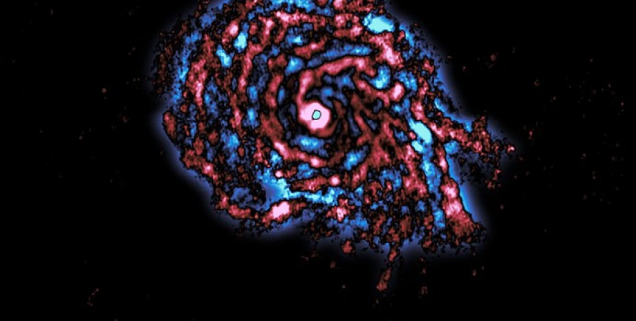 AB Возничего AB Возничего