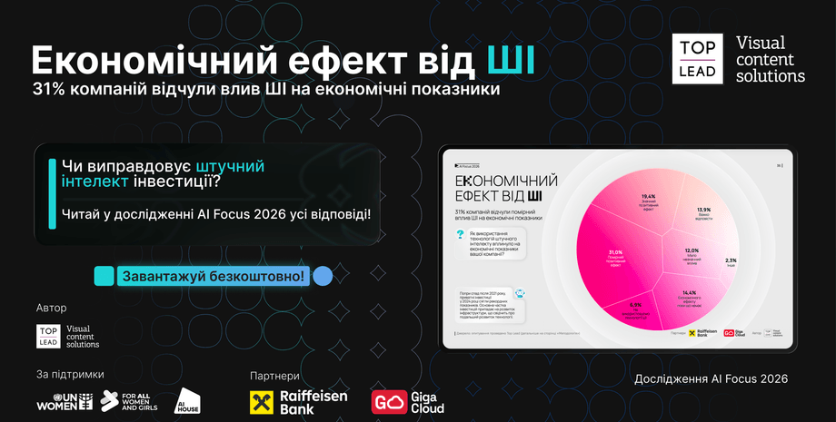 Исследование AI Focus 2026