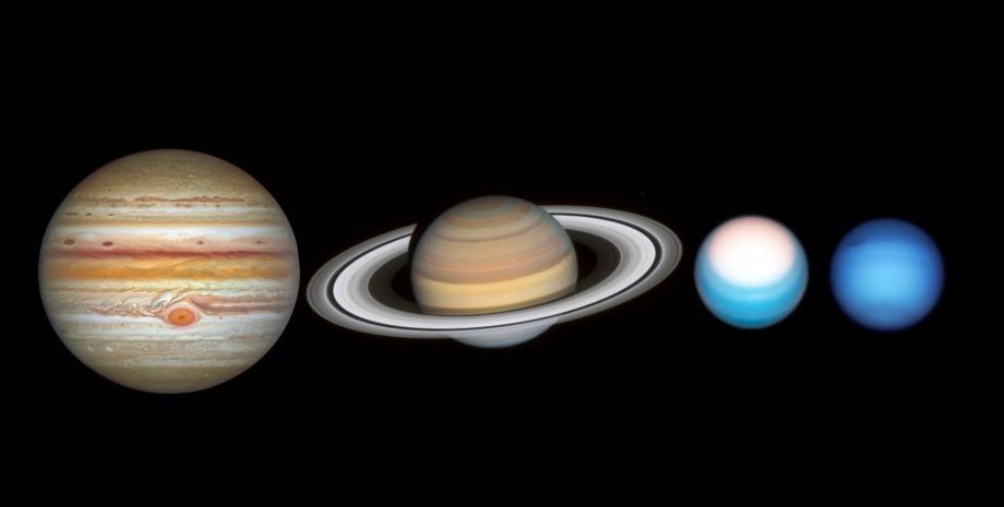 Юпитер, Сатурн, Уран, Нептун, фото
