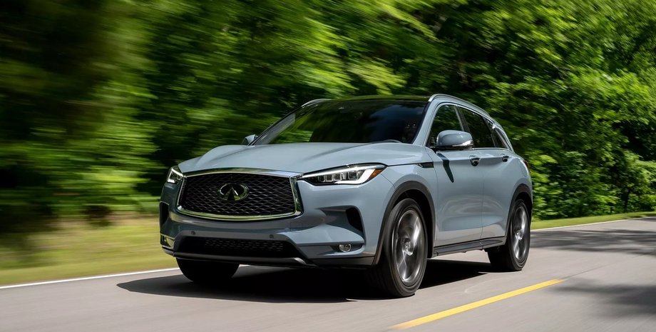 Infiniti QX50, кроссоверы Infiniti, Кроссовер Infiniti, новые Infiniti