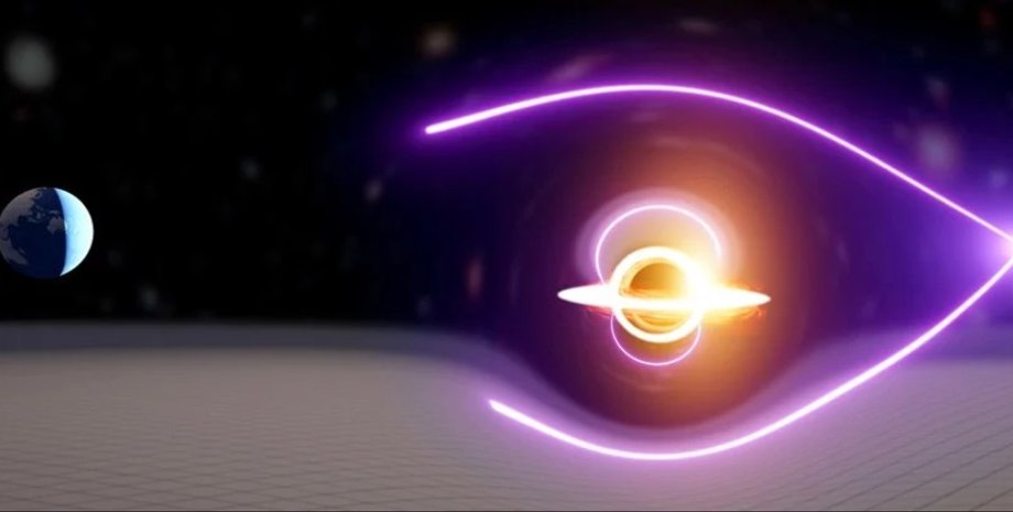 черные дыры, гравитационное линзирование, звезды, свет