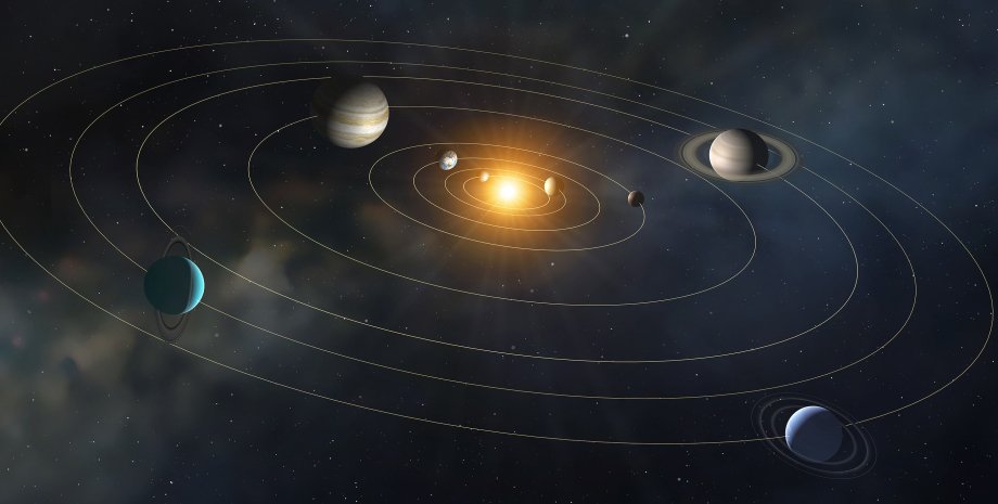 Сонячна система, Сонце, планети, малюнок, фото