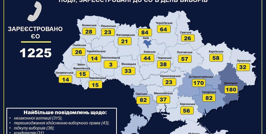 Иллюстрация пресс-службы МВД