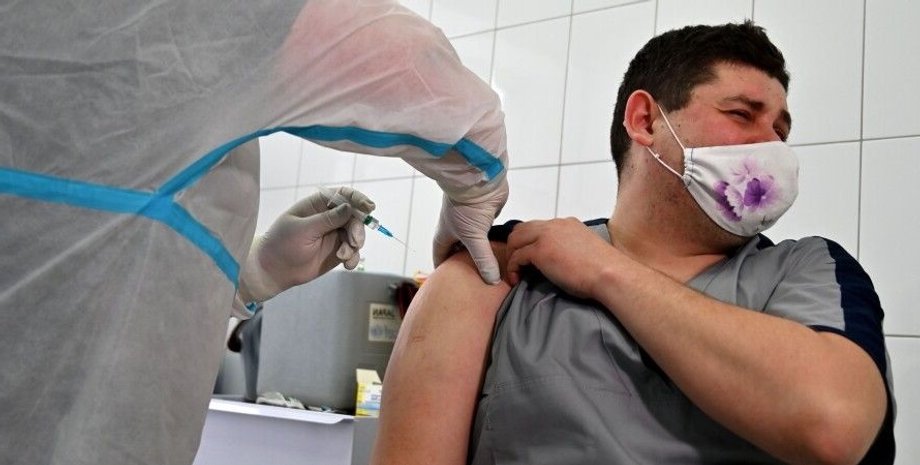 Прививка, вакцинация, коронавирус