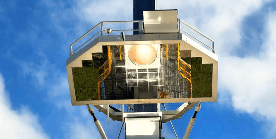 зеленая энергетика