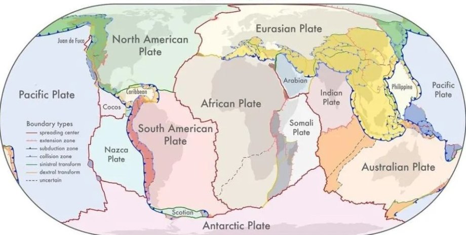 тектоника, тектоническая карта, тектоническая карта земли