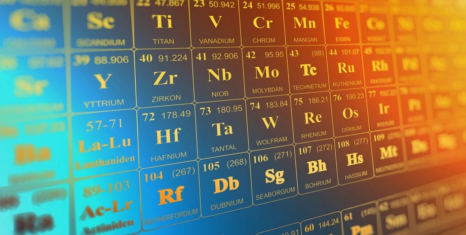 периодическая таблица химических элементов