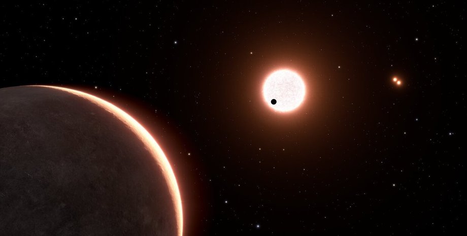 экзопланета