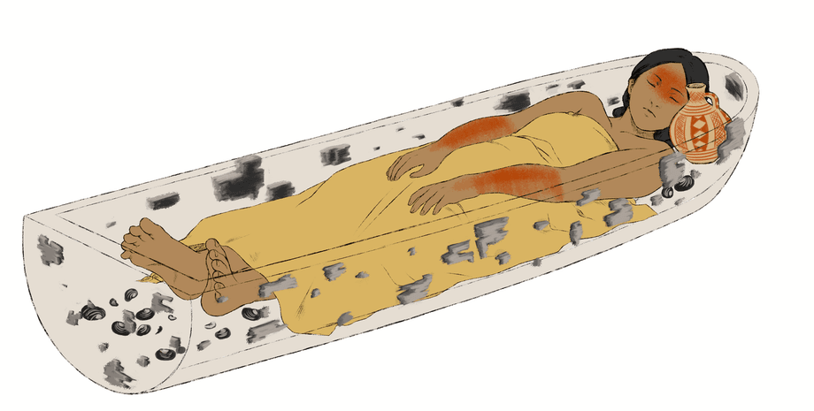 женщина, каноэ, рисунок, фото