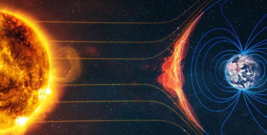 магнитное поле Солнце Земля