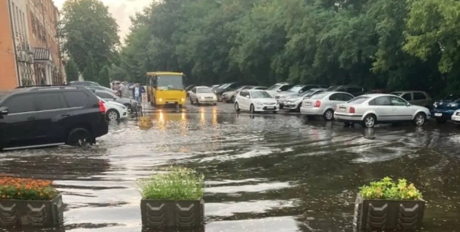 Київ під водою