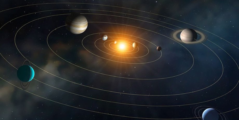 солнечная система