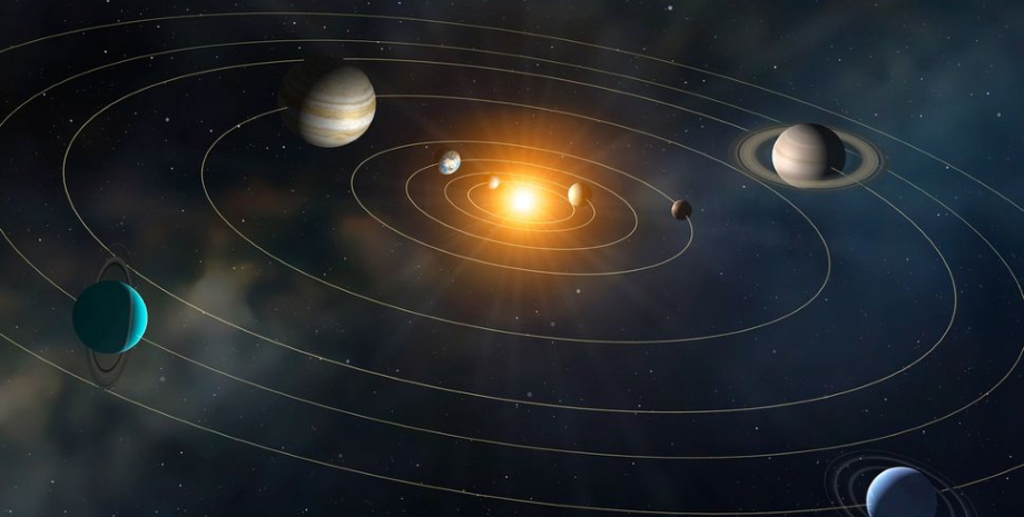 солнечная система солнечная система