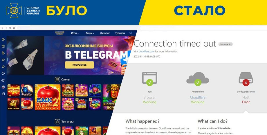 СБУ онлайн-казино ліквідація спецоперація відмивання гроші Росія