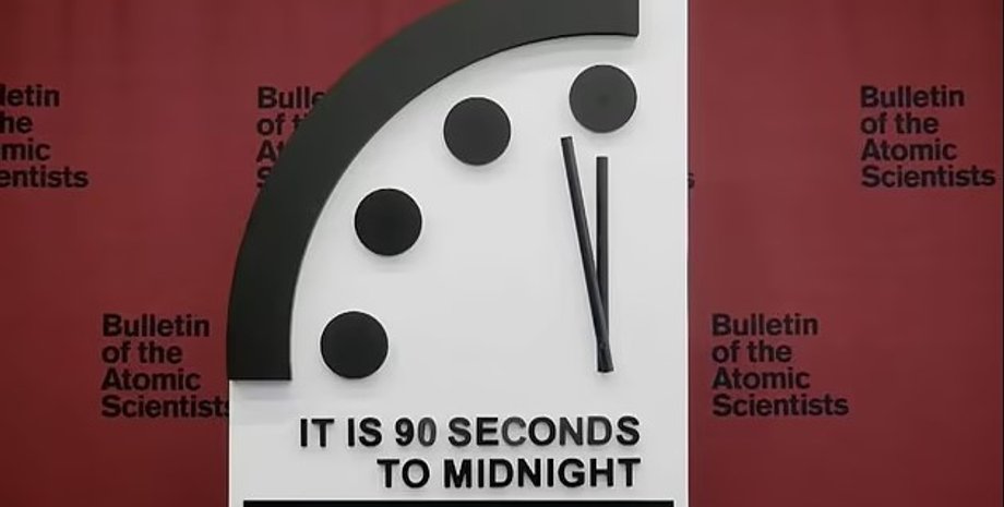 години судного дня, години судного дня час