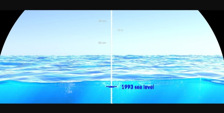 океан, рівень води, рівень води в океані
