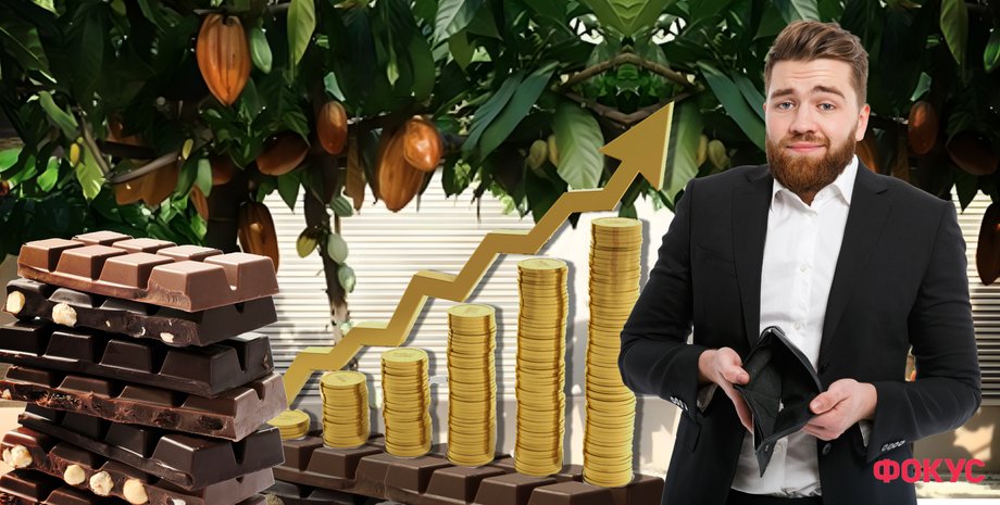 Шоколад, цукерки, споживачі, зростання цін