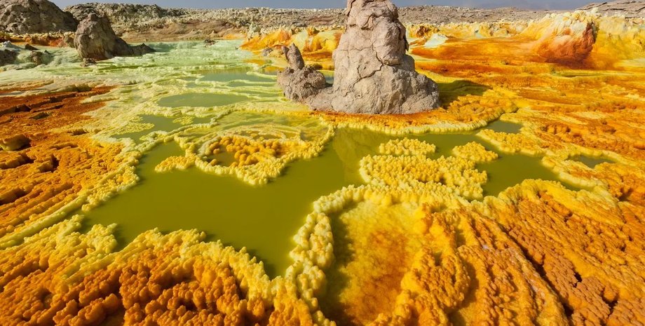 западина Данакіль, сірчані джерела