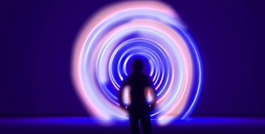 подорож у часі